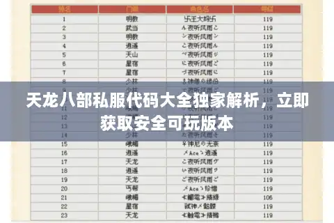 天龙八部私服代码大全独家解析，立即获取安全可玩版本