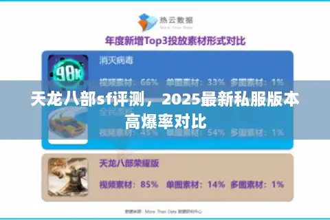 天龙八部sf评测，2025最新私服版本高爆率对比