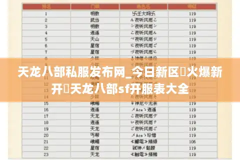 天龙八部私服发布网_今日新区▷火爆新开◁天龙八部sf开服表大全 天龙八部私服发布网_今日新区▷火爆新开◁天龙八部sf开服表大全