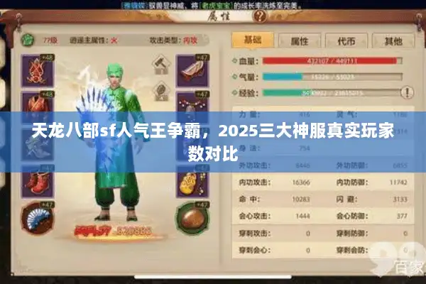 天龙八部sf人气王争霸,2025三大神服真实玩家数对比 天龙八部sf人气王争霸,2025三大神服真实玩家数对比
