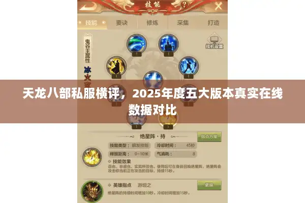 天龙八部私服横评，2025年度五大版本真实在线数据对比