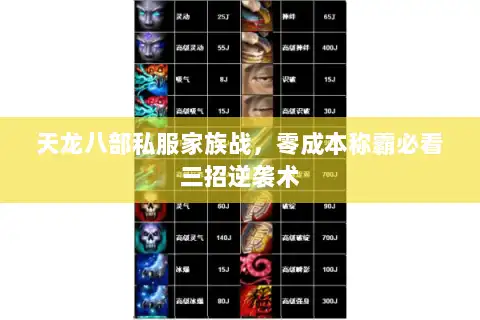 天龙八部私服家族战，零成本称霸必看三招逆袭术