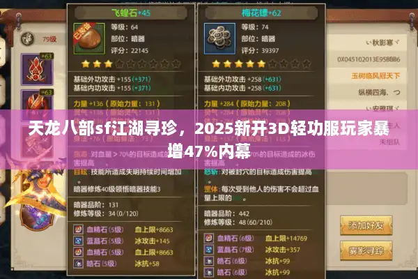 天龙八部sf江湖寻珍，2025新开3D轻功服玩家暴增47%内幕