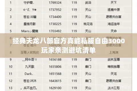 经典天龙八部官方真能私服自由3000玩家亲测避坑清单