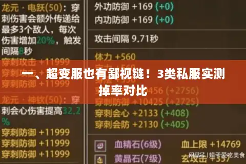 一、超变服也有鄙视链!3类私服实测掉率对比 一、超变服也有鄙视链!3类私服实测掉率对比