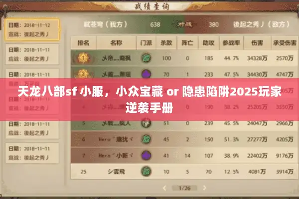 天龙八部sf 小服，小众宝藏 or 隐患陷阱2025玩家逆袭手册