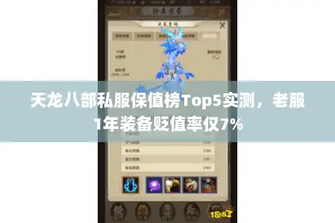 天龙八部私服保值榜Top5实测,老服1年装备贬值率仅7% 天龙八部私服保值榜Top5实测,老服1年装备贬值率仅7%