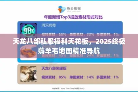 天龙八部私服福利天花板，2025终极薅羊毛地图精准导航