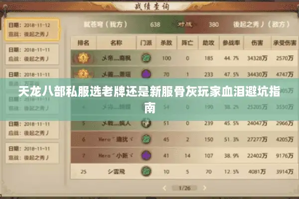 天龙八部私服选老牌还是新服骨灰玩家血泪避坑指南 天龙八部私服选老牌还是新服骨灰玩家血泪避坑指南