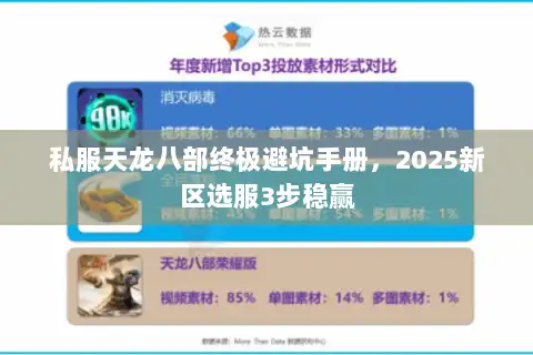 私服天龙八部终极避坑手册，2025新区选服3步稳赢