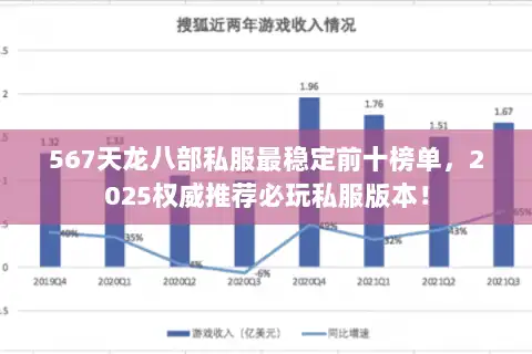 567天龙八部私服最稳定前十榜单,2025权威推荐必玩私服版本! 567天龙八部私服最稳定前十榜单,2025权威推荐必玩私服版本!