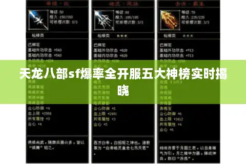 天龙八部sf爆率全开服五大神榜实时揭晓