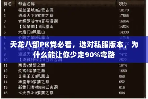 天龙八部PK党必看,选对私服版本,为什么能让你少走90%弯路 天龙八部PK党必看,选对私服版本,为什么能让你少走90%弯路