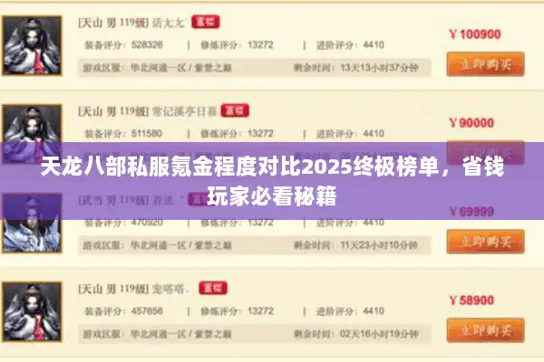 天龙八部私服氪金程度对比2025终极榜单，省钱玩家必看秘籍