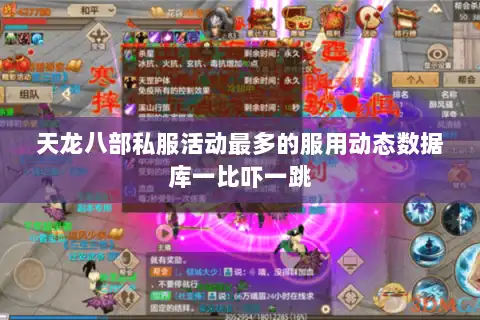 天龙八部私服活动最多的服用动态数据库一比吓一跳