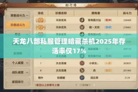 天龙八部私服管理暗藏杀机2025年存活率仅17% 天龙八部私服管理暗藏杀机2025年存活率仅17%