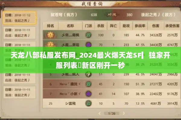 天龙八部私服发布网_2024最火爆天龙SF▎独家开服列表◁新区刚开一秒 天龙八部私服发布网_2024最火爆天龙SF▎独家开服列表◁新区刚开一秒