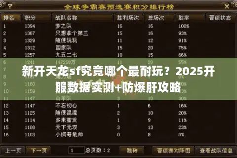 新开天龙sf究竟哪个最耐玩？2025开服数据实测+防爆肝攻略