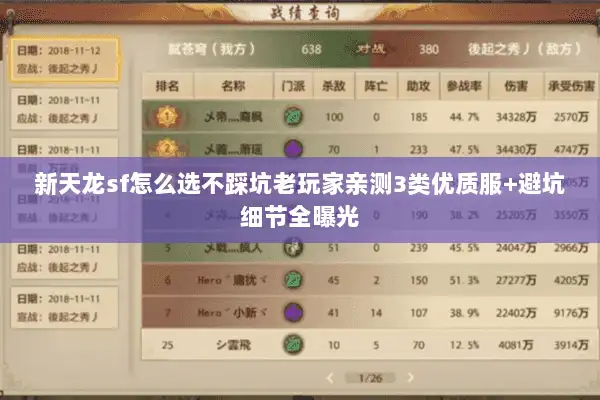 新天龙sf怎么选不踩坑老玩家亲测3类优质服+避坑细节全曝光