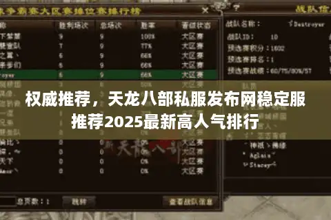 权威推荐,天龙八部私服发布网稳定服推荐2025最新高人气排行 权威推荐,天龙八部私服发布网稳定服推荐2025最新高人气排行