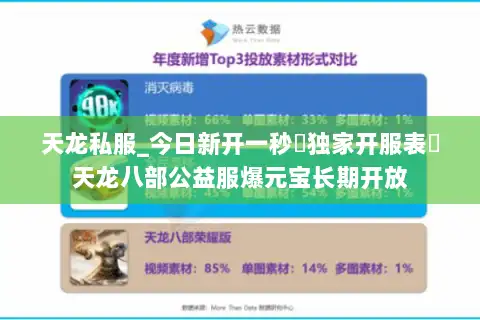 天龙私服_今日新开一秒▷独家开服表◁天龙八部公益服爆元宝长期开放