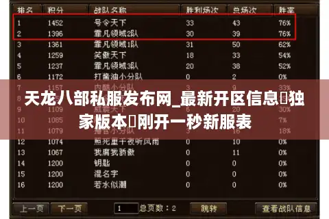 天龙八部私服发布网_最新开区信息▷独家版本◁刚开一秒新服表