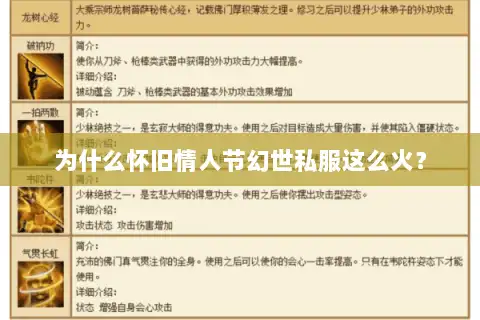 为什么怀旧情人节幻世私服这么火？