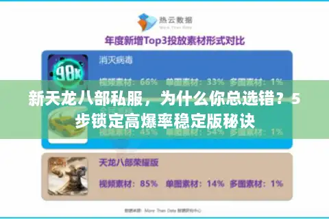 新天龙八部私服，为什么你总选错？5步锁定高爆率稳定版秘诀