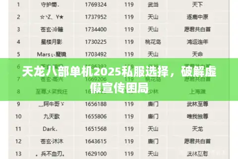 天龙八部单机2025私服选择，破解虚假宣传困局