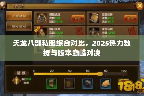 天龙八部私服综合对比，2025热力数据与版本巅峰对决