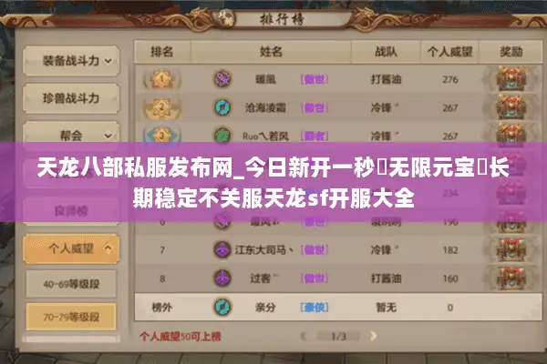 天龙八部私服发布网_今日新开一秒▷无限元宝◁长期稳定不关服天龙sf开服大全