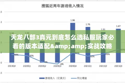 天龙八部3真元到底怎么选私服玩家必看的版本适配&amp;实战攻略