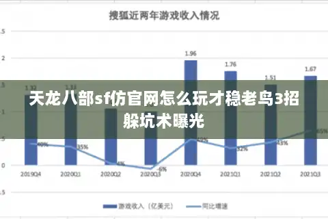 天龙八部sf仿官网怎么玩才稳老鸟3招躲坑术曝光 天龙八部sf仿官网怎么玩才稳老鸟3招躲坑术曝光