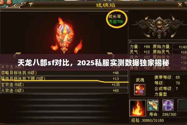 天龙八部sf对比，2025私服实测数据独家揭秘