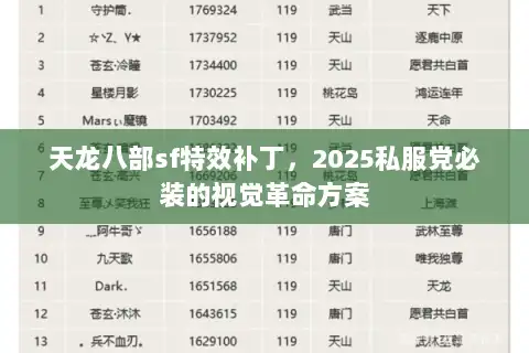 天龙八部sf特效补丁，2025私服党必装的视觉革命方案