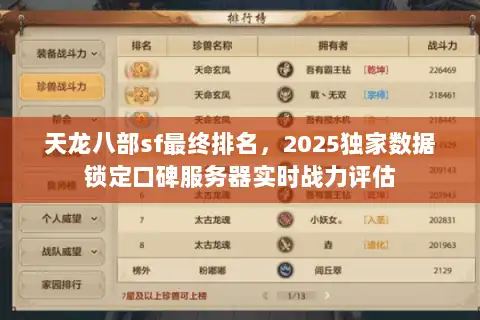 天龙八部sf最终排名，2025独家数据锁定口碑服务器实时战力评估