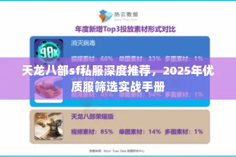 天龙八部sf私服深度推荐，2025年优质服筛选实战手册