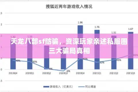 天龙八部sf防骗，资深玩家亲述私服圈三大骗局真相